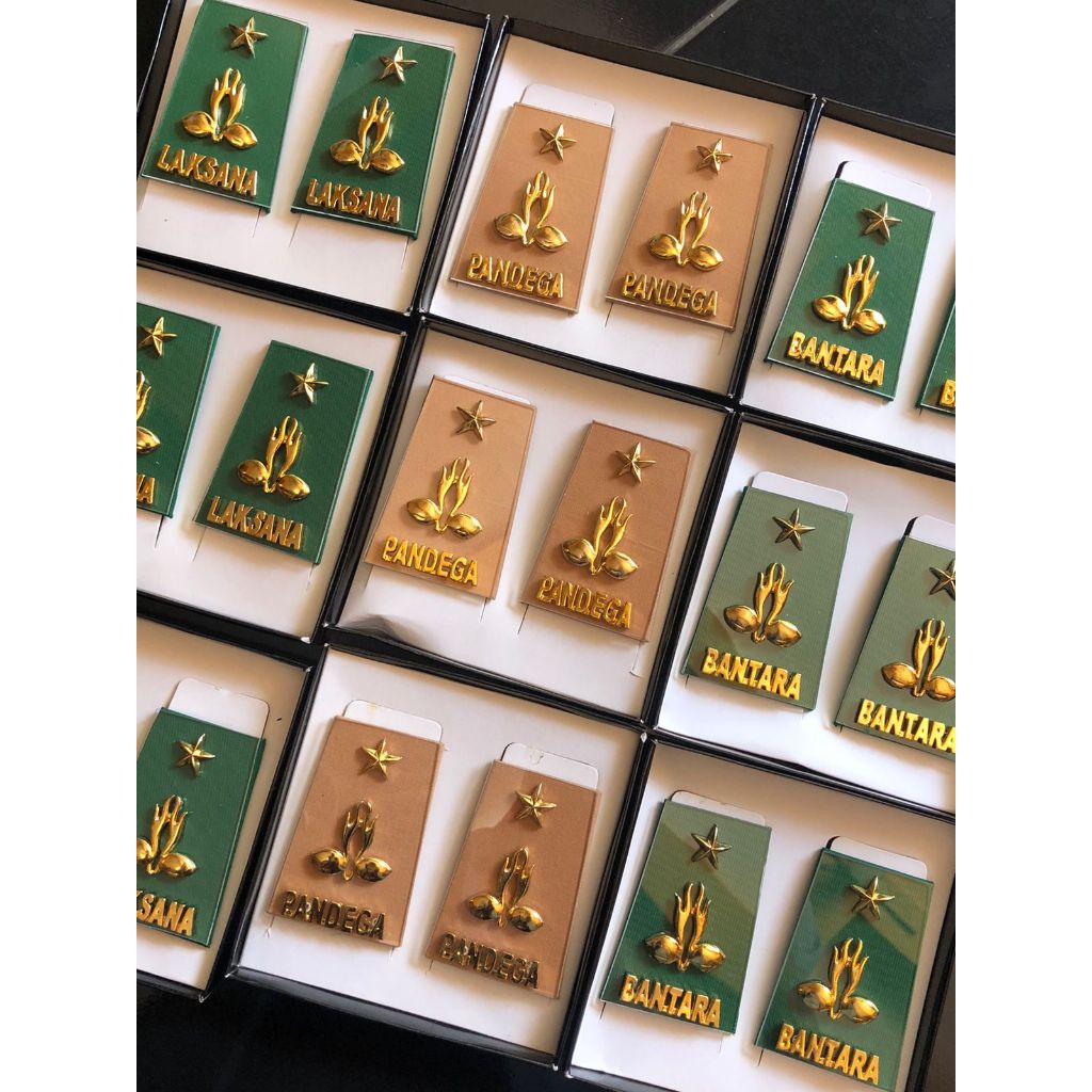 TKU COR BANTARA/TKU COR LAKSANA/TKU COR PANDEGA/TKU COR