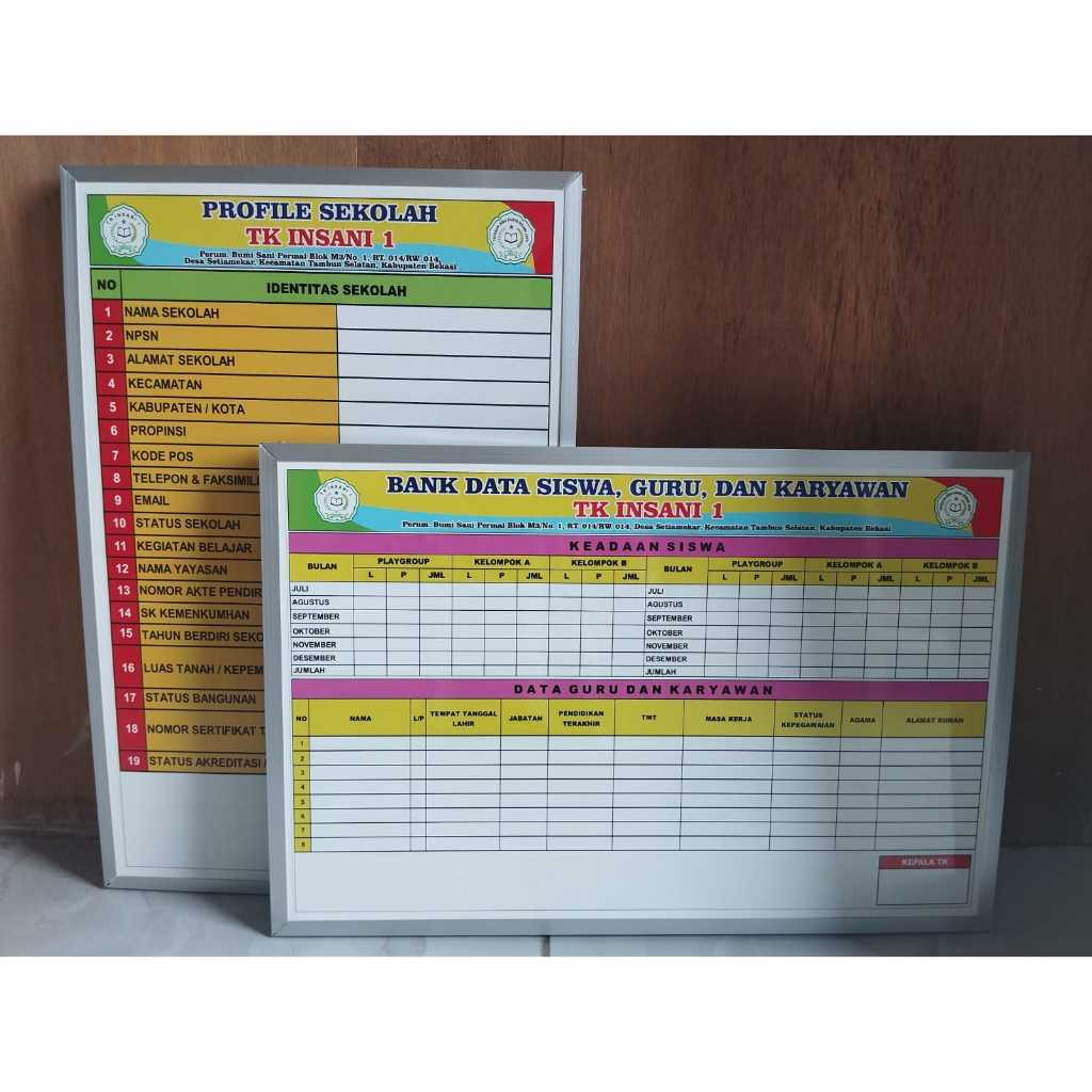 

Papan Data Custom 60x40 cm