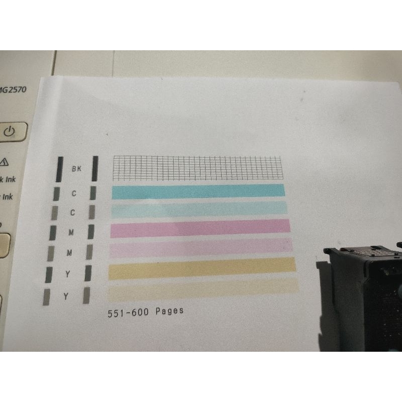 cartridge Canon 745 746