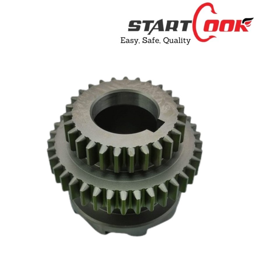 Gear mixer SINMAG TYPE SM-401