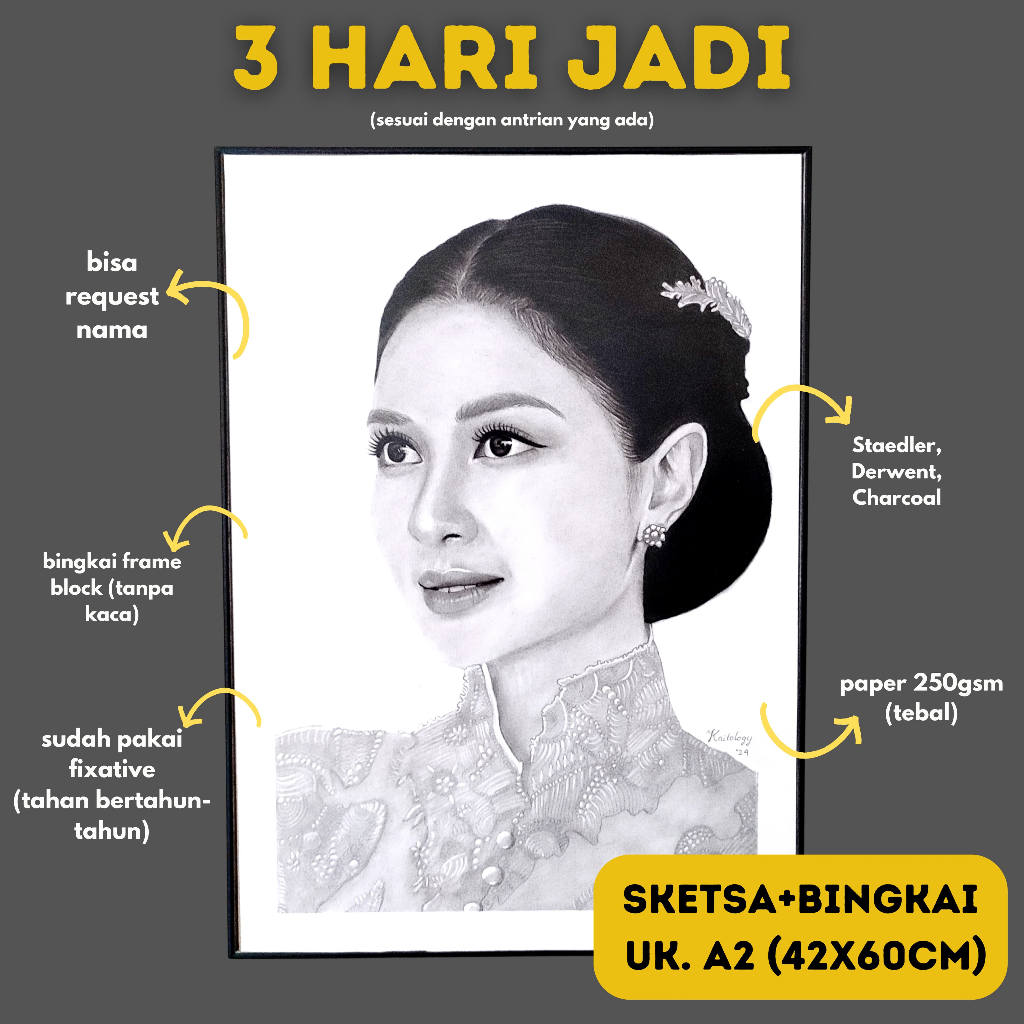 

JASA SKETSA WAJAH/GAMBAR PENSIL HITAM PUTIH UNTUK KADO / HADIAH UNIK