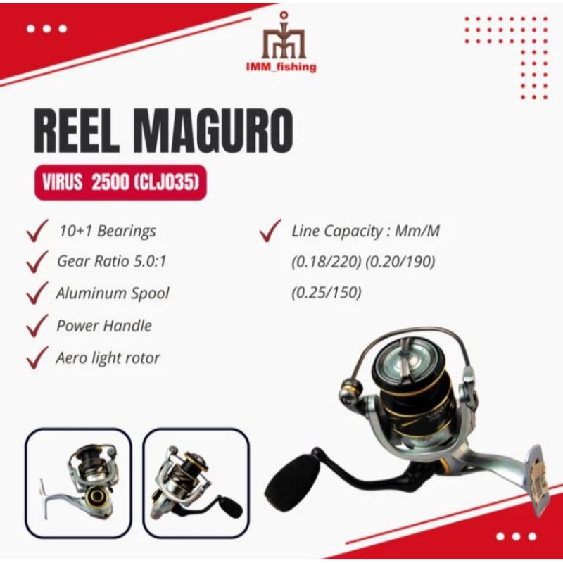 Reel Maguro Virus