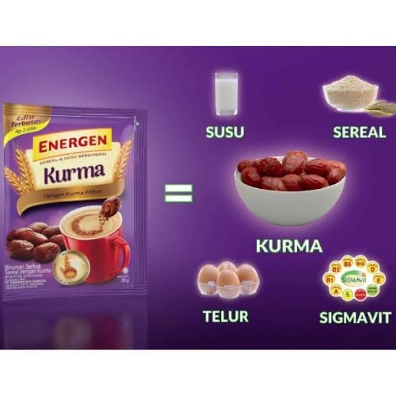 

ENERGEN KURMA DESKRIPSI