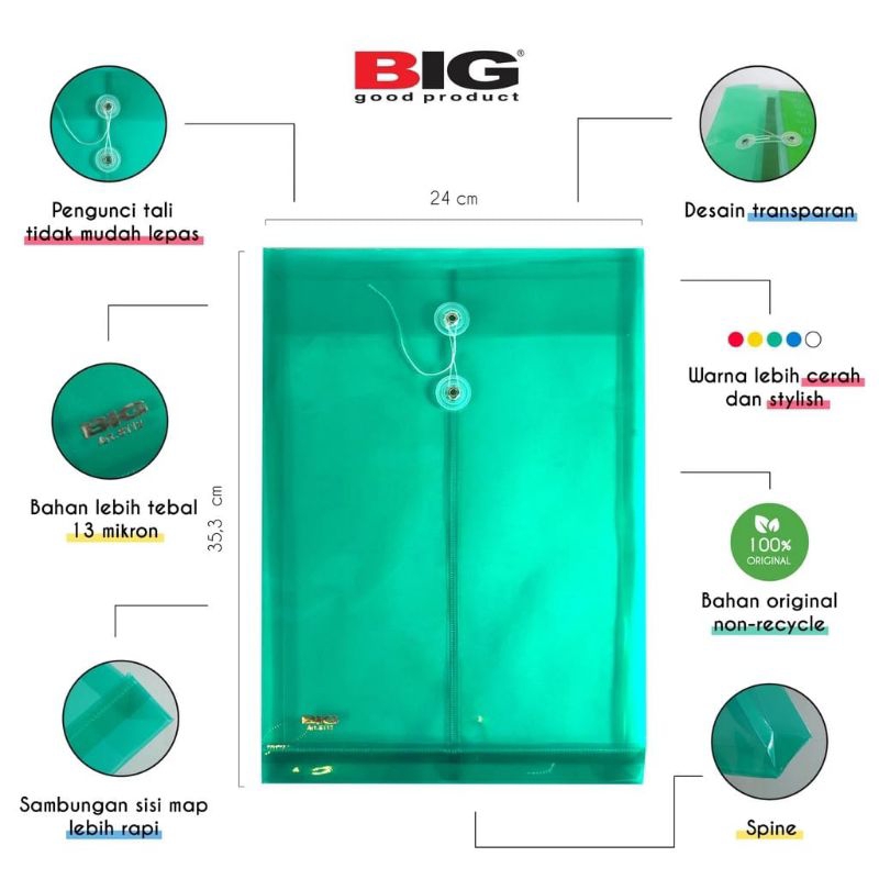 

Big Map Tali 8111 F4