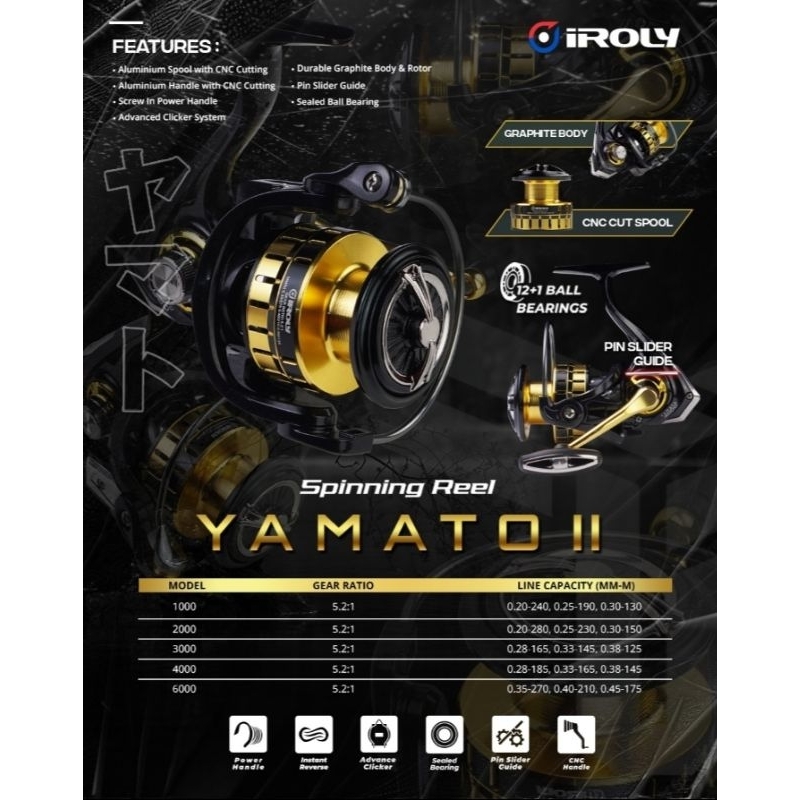 reel iroly yamato ii 1000 sampe 6000hg