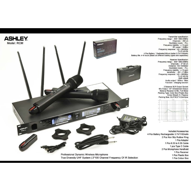 Mic ASHLEY wireless RCM series system cas charger