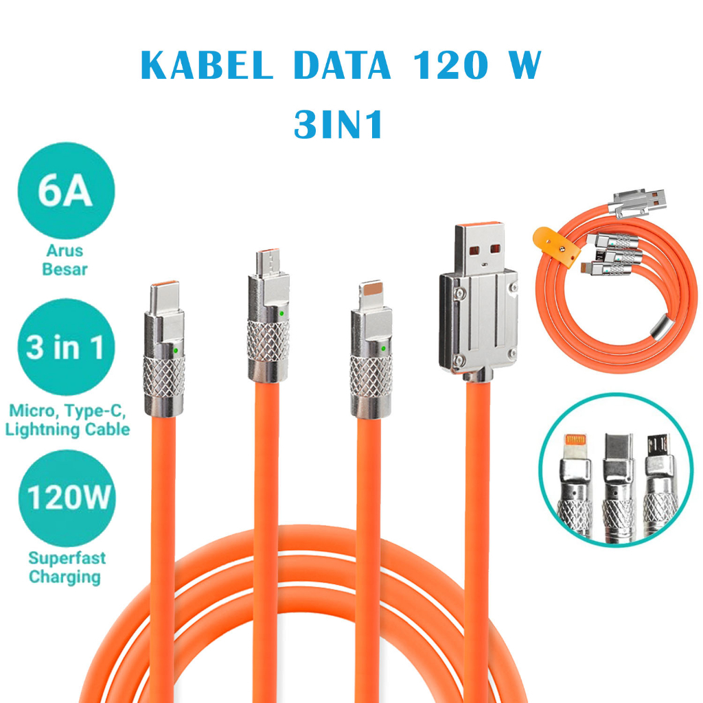 Harga 120W 3IN1 Terbaru Jan 2026 | BigGo Indonesia
