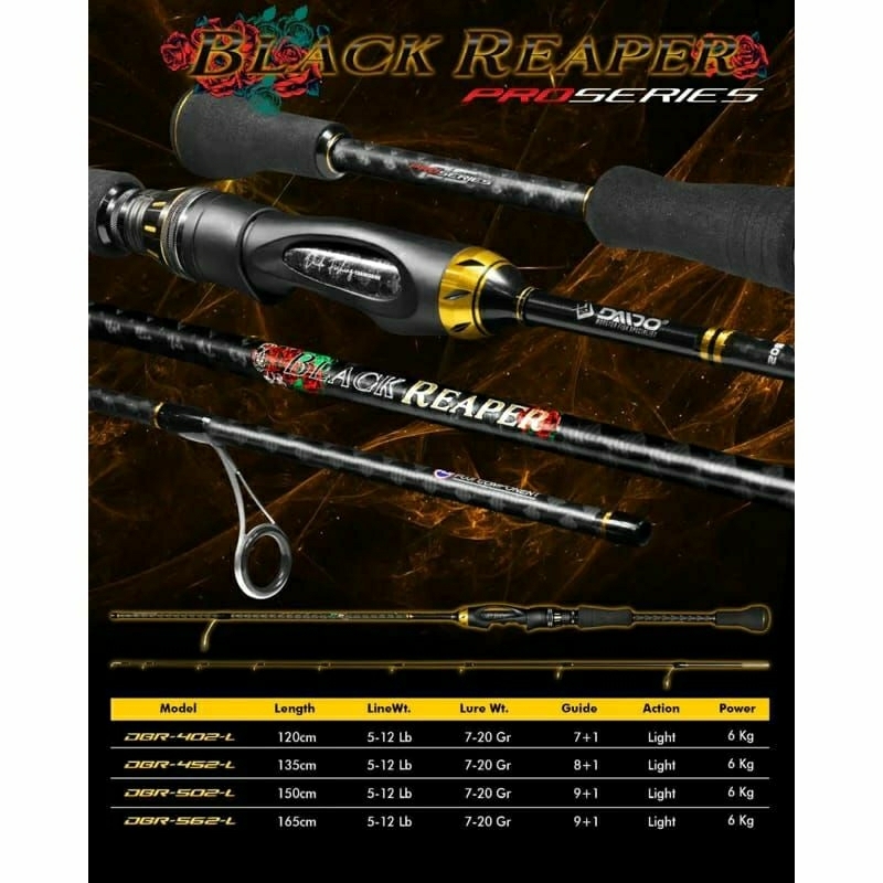 joran pancing Daido Black reaper Pro Series