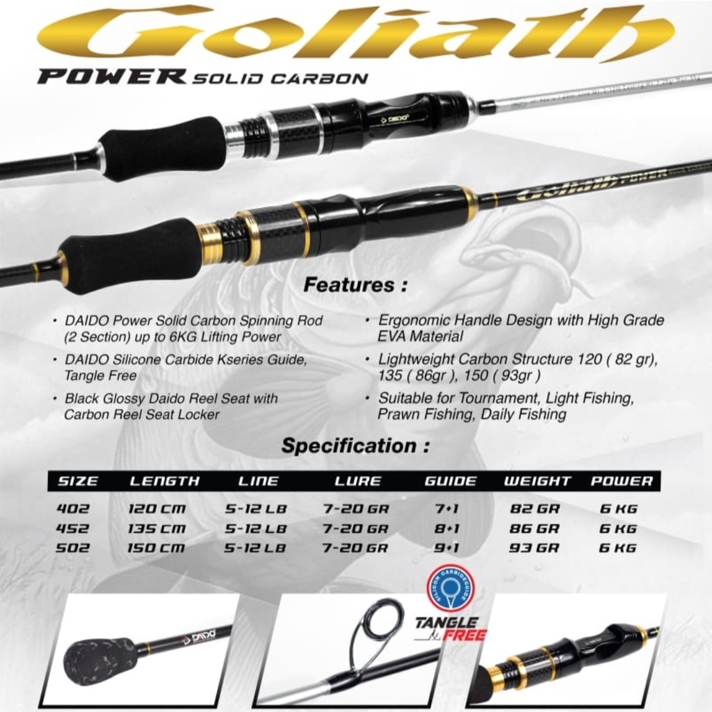 joran daido goliath solid carbon 1.65 cm