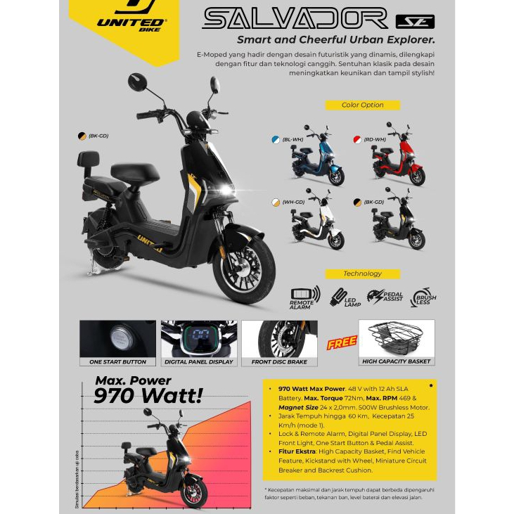 [Cargo] Moped listrik Motor Sepeda Listrik United Salvador SE