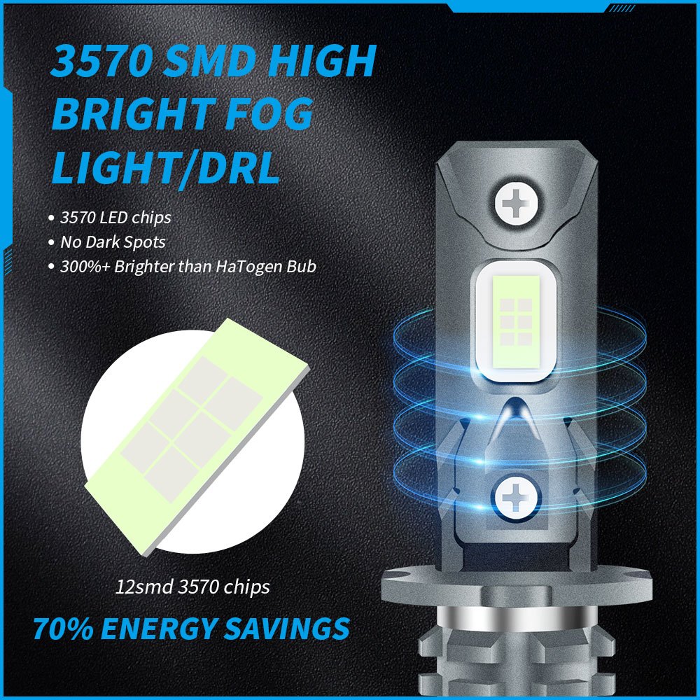 Jayy 2 Buah Lampu LED Putih H3 untuk H3 Fog lamp Mobil Lampu Depan 24V Anti Kabut Untuk Mobil Kuning