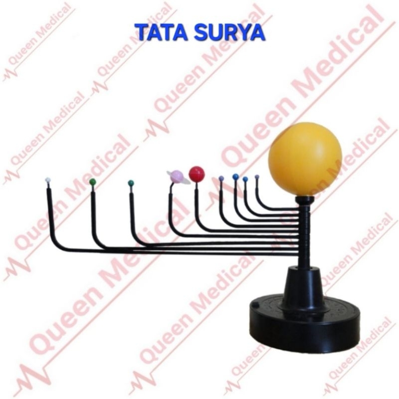 Sistem Tata Surya/Alat Peraga System Tata Surya