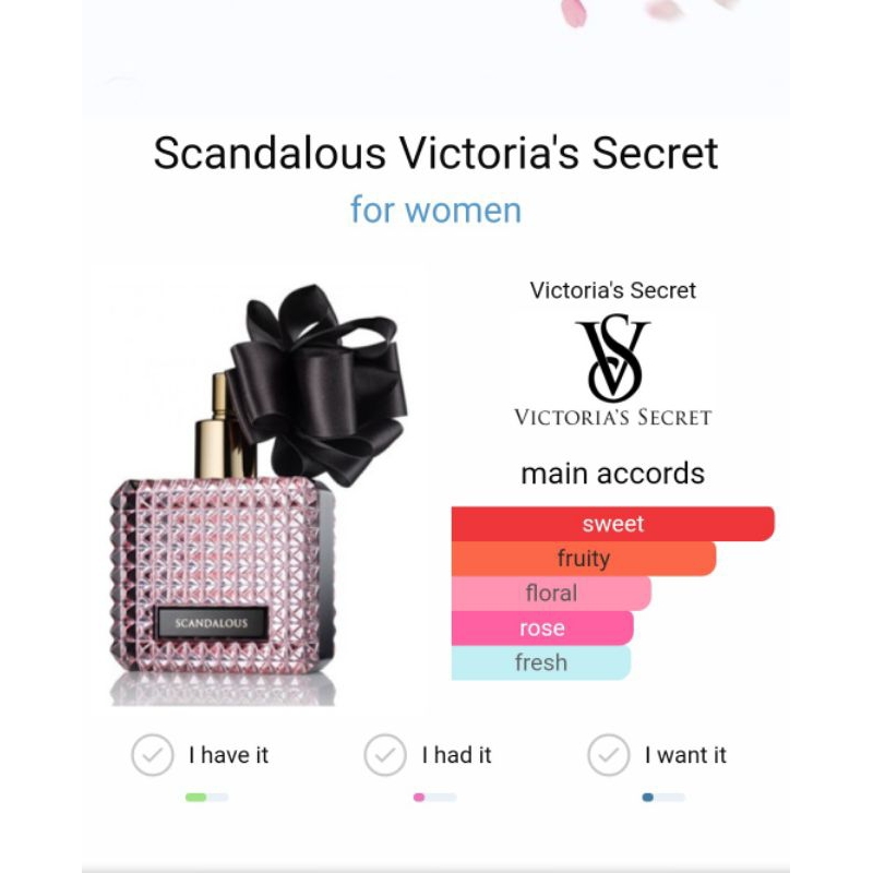 Parfum Wanita Scandalous Inspired Victoria's Scandalous Bibit Parfum
