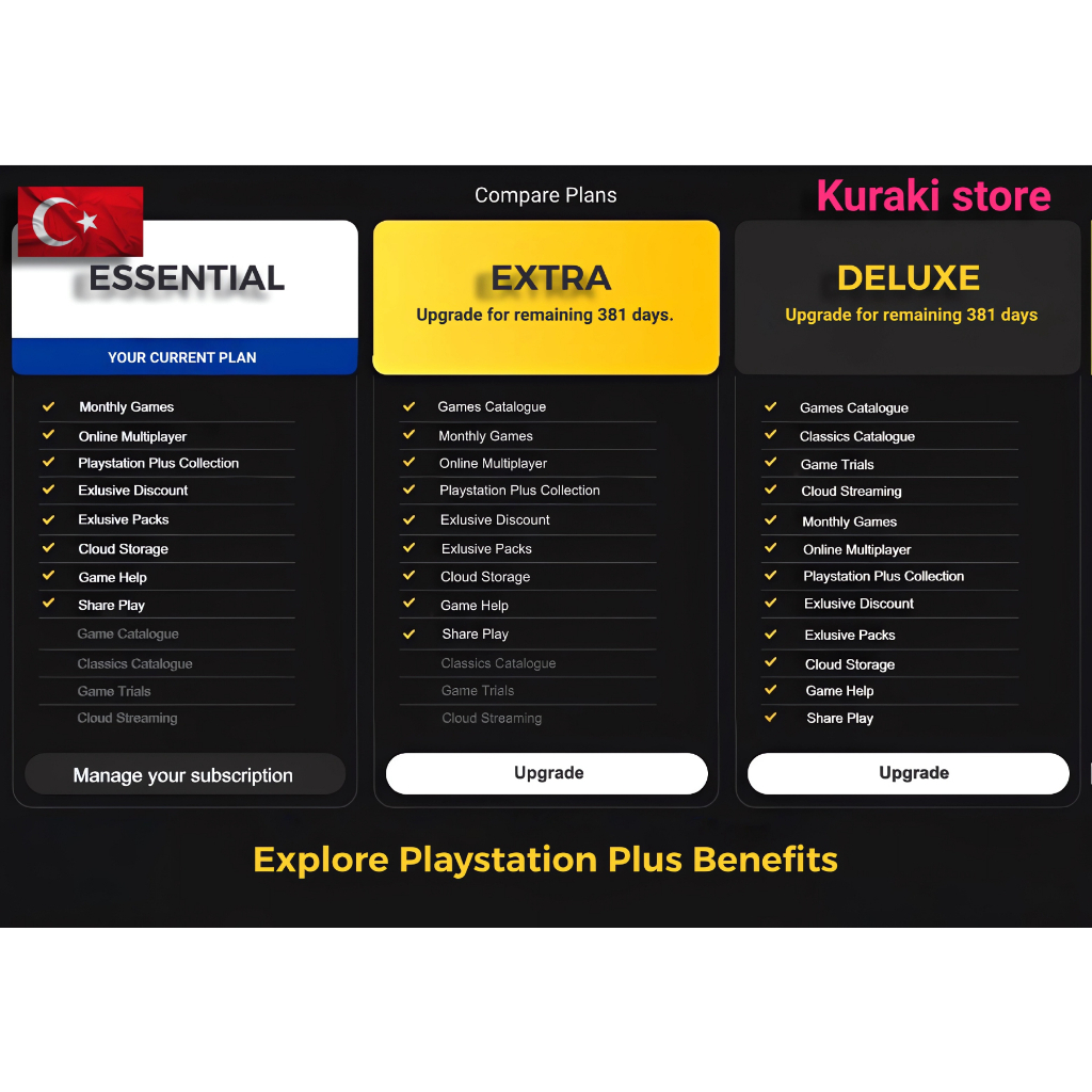 Khusus upgrade PS Plus PS4 PS5 Region Turkey Turki &amp; Indo Indonesia Digital game