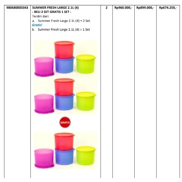 Tupperware Summer Fresh Large Round 2.1L 12pcs
