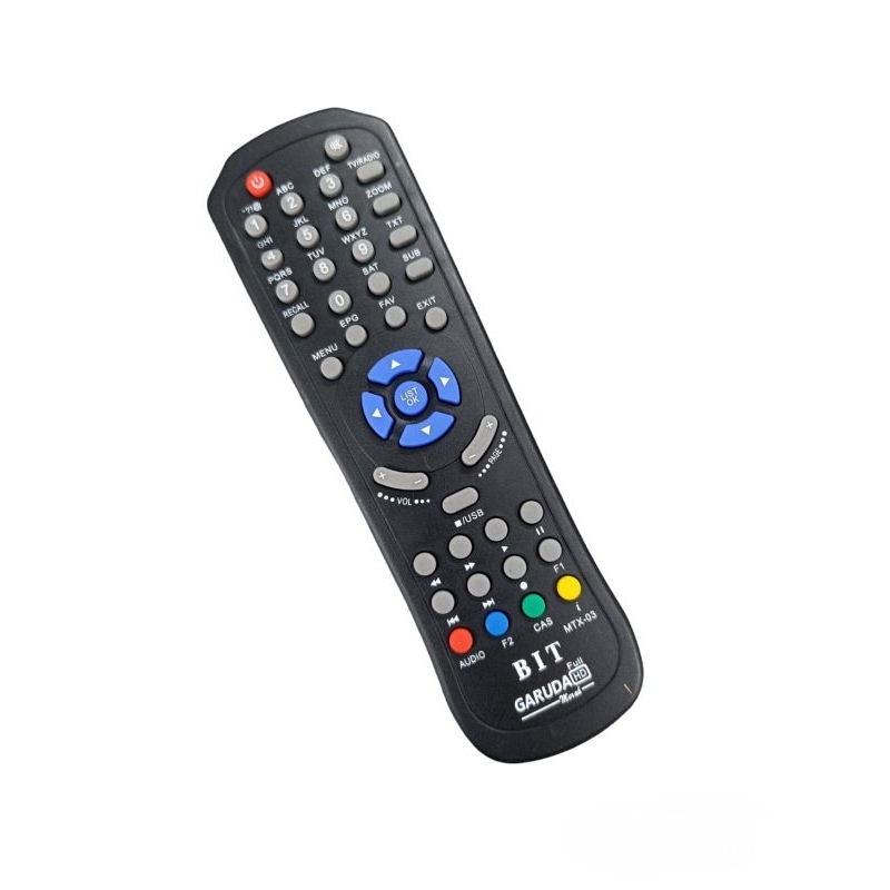 Remote Receiver Parabola Matrix