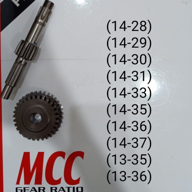 gear ratio 1 Yamaha f1zr