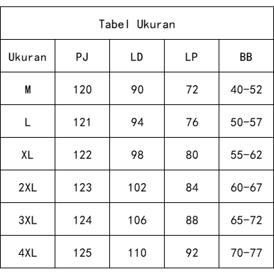 Dress Maroon Elegan Dan Mewah Premium Dress Merah Kondangan Pesta Dress Korea Wanita