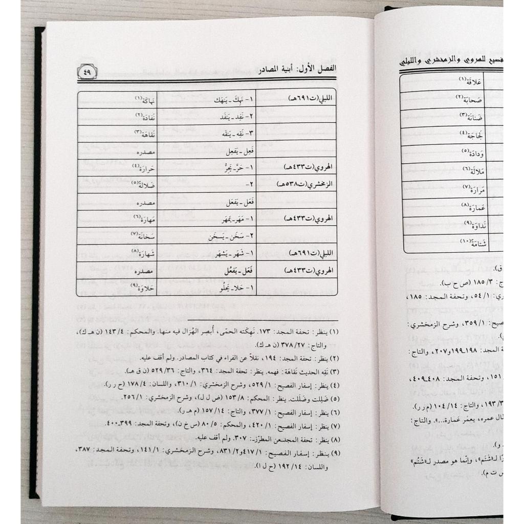 Jual Kitab Ad Dirasat As Shorfiyyah Wayalih Al Adilatul Hammah | الدراسات الصرفية ويليه الأدلة الهامة Impor Original di Toko Kitab Alresalah