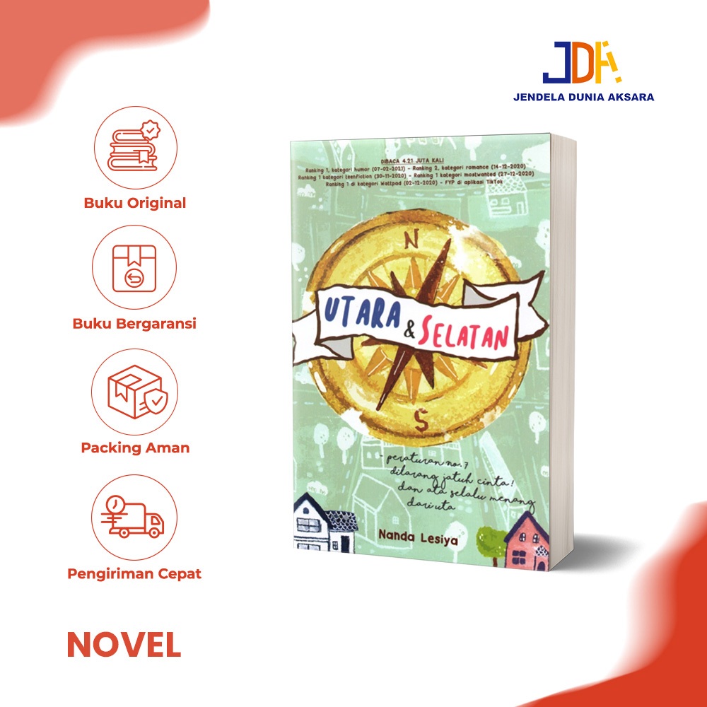 Novel Utara & Selatan - Nanda Lesiya