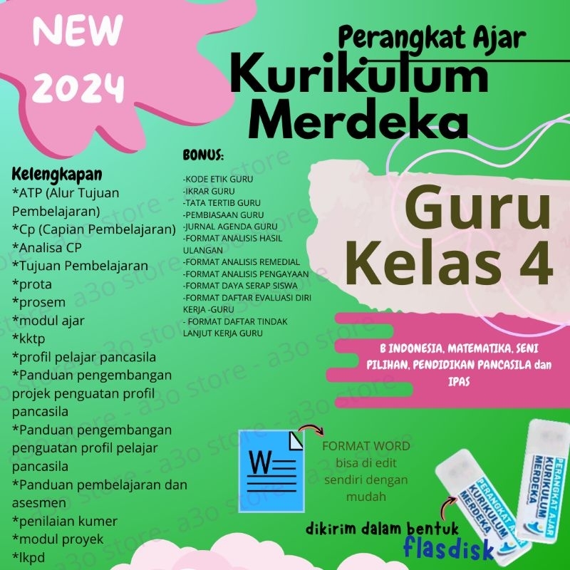 PERANGKAT AJAR  guru KELAS 4 SD FASE B KURIKULUM MERDEKA BELAJAR | modul ajar, rpp