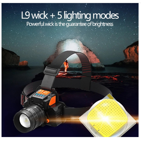 Senter Kepala LED super terang_BISA COD 