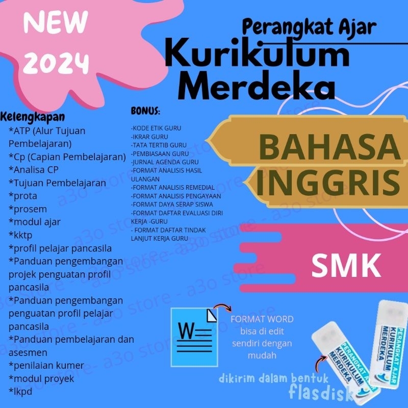 PERANGKAT AJAR Bahasa Inggris  KELAS 10, 11, 12 SMK KURIKULUM MERDEKA BELAJAR | modul ajar, rpp