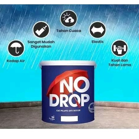 No Drop 1kg Abu abu Tingting Avian Cat Pelapis - Anti bocor - Cat Luar - Tembok