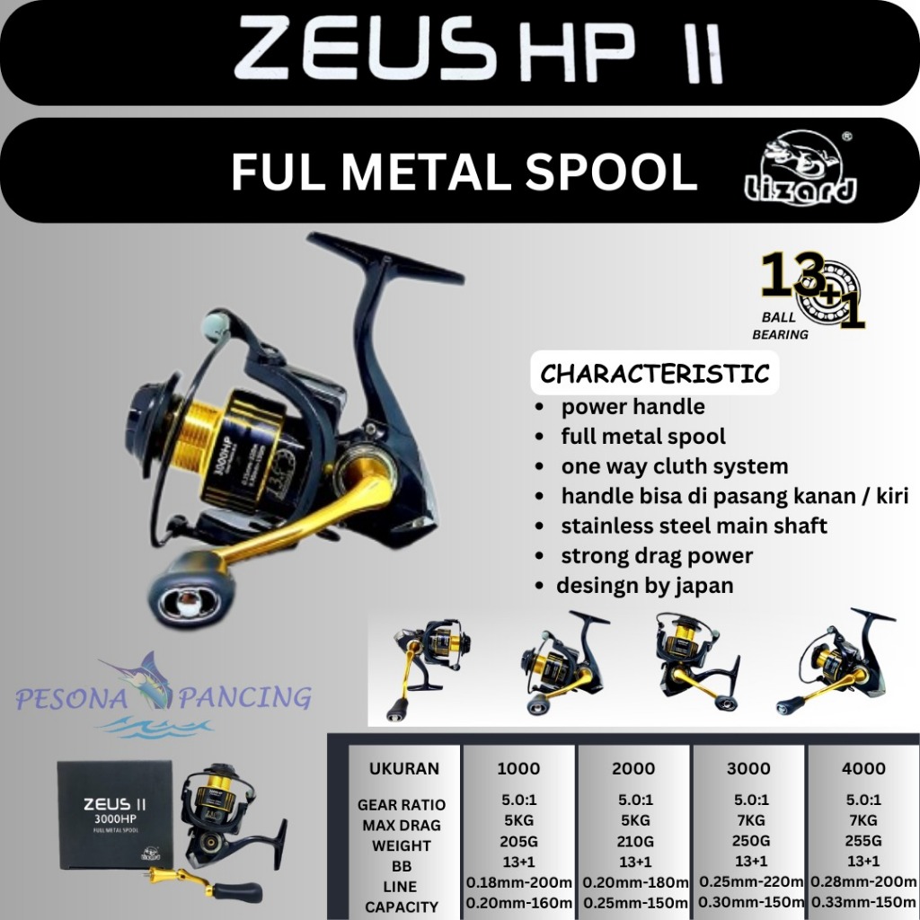 REEL PANCING LIZARD ZEUS HP II 1000-3000 13+1 BB SPOOL METAL POWER HANDLE