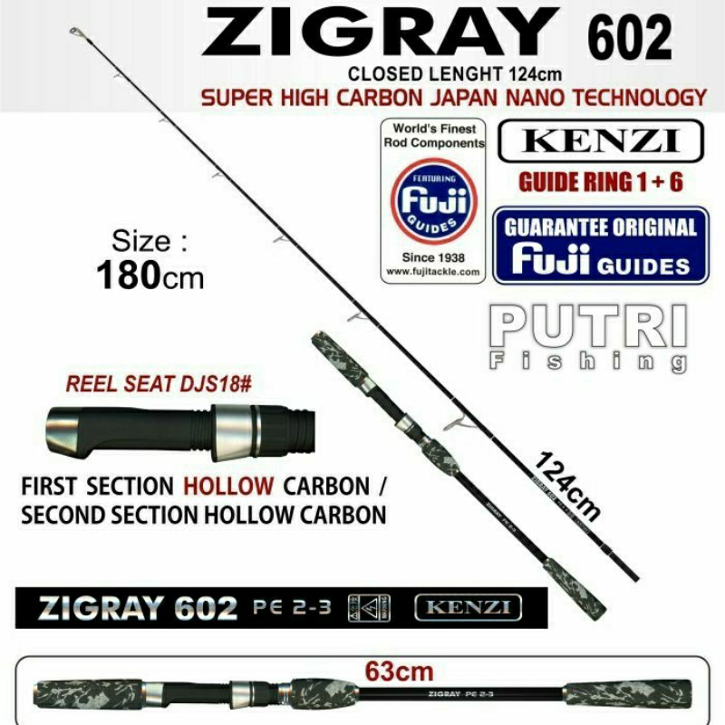 JORAN JIGGING KENZI ZIGRAY 602 PE 2-3 Fuji Guides
