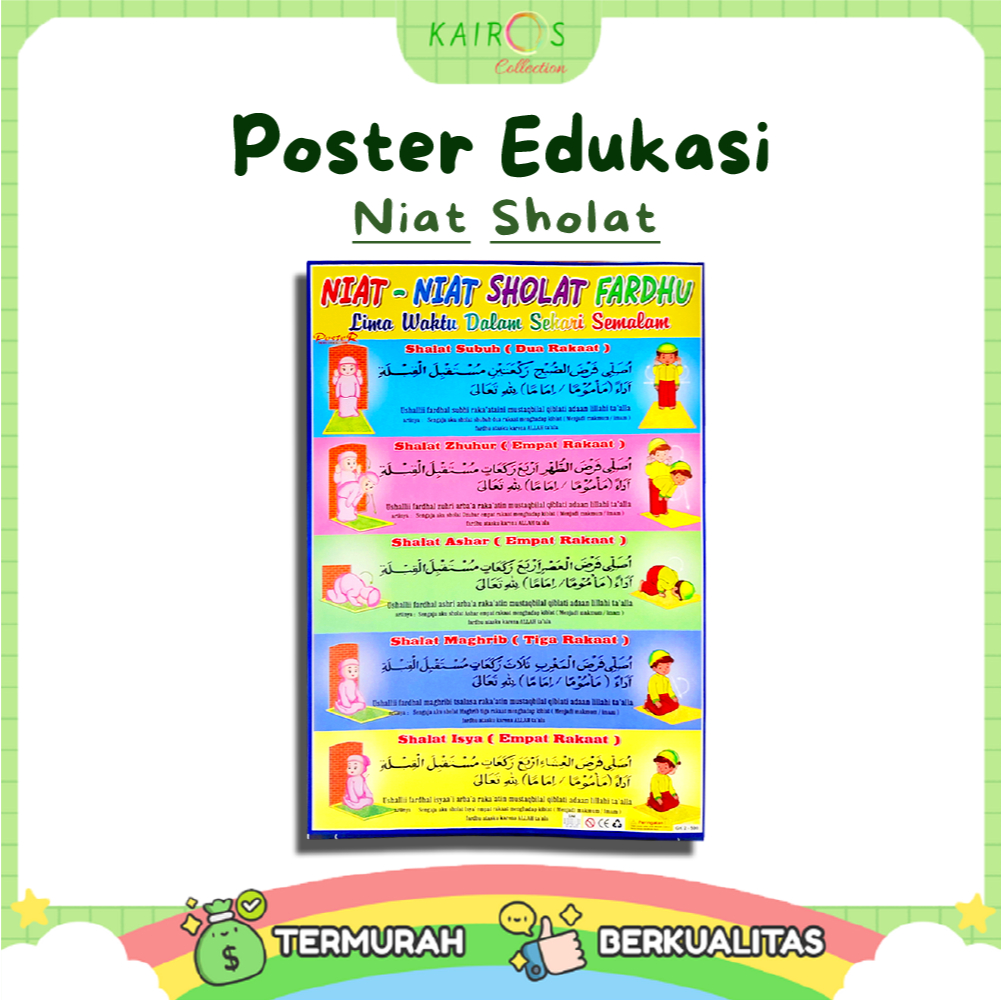 Poster Dinding Pendidikan Edukasi Anak Belajar Gambar Niat-Niat Sholat Fardhu