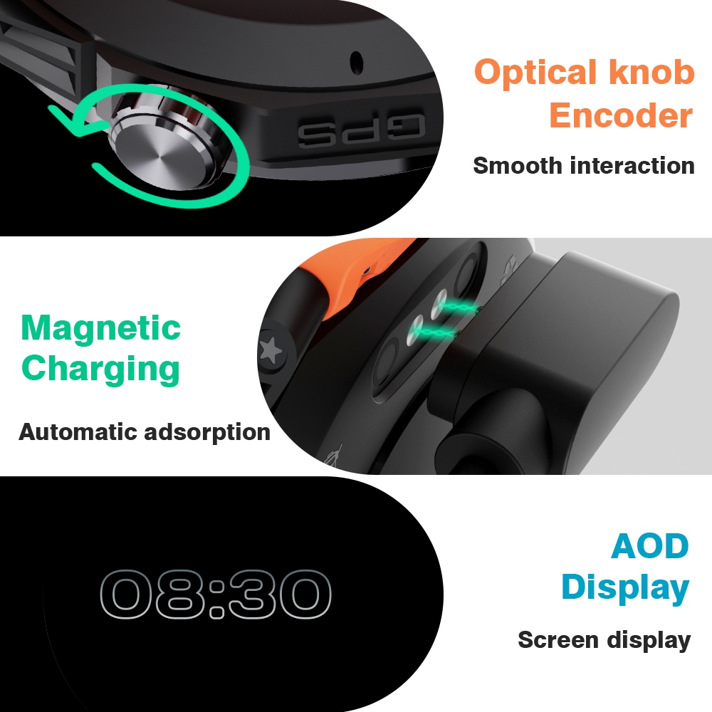 Aolon Navi R3 Jam Tangan Pria GPS Map Running Pace AOD Display Amoled Screen Smartwatch Stainless Steel 3ATM Waterproof Altitude-9