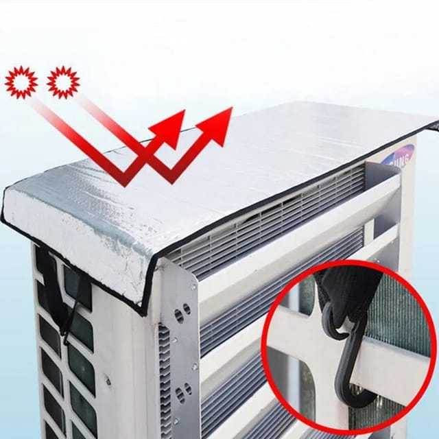 Cover Pelindung AC Outdoor Anti Debu / Pelindung AC Outdoor Tahan Air