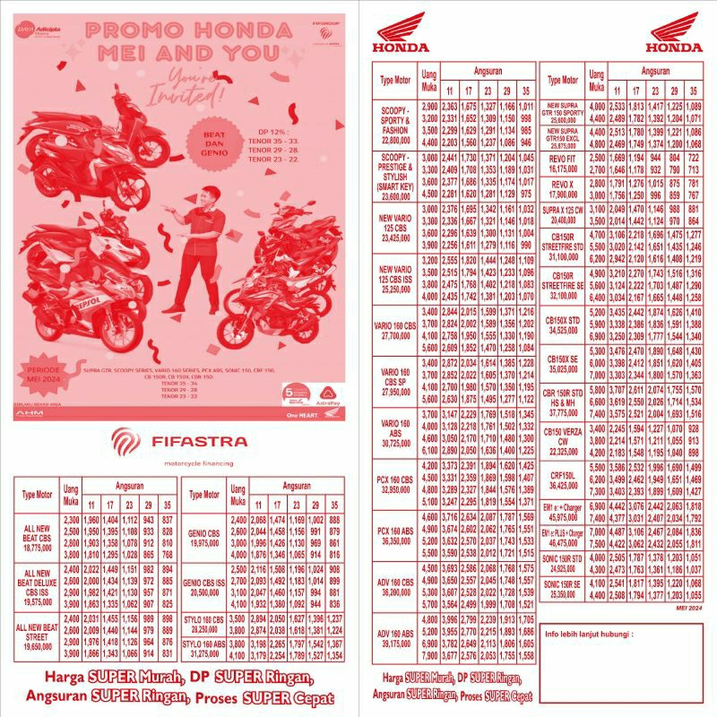 kredit motor honda dp 1jtan area cikarang bekasi