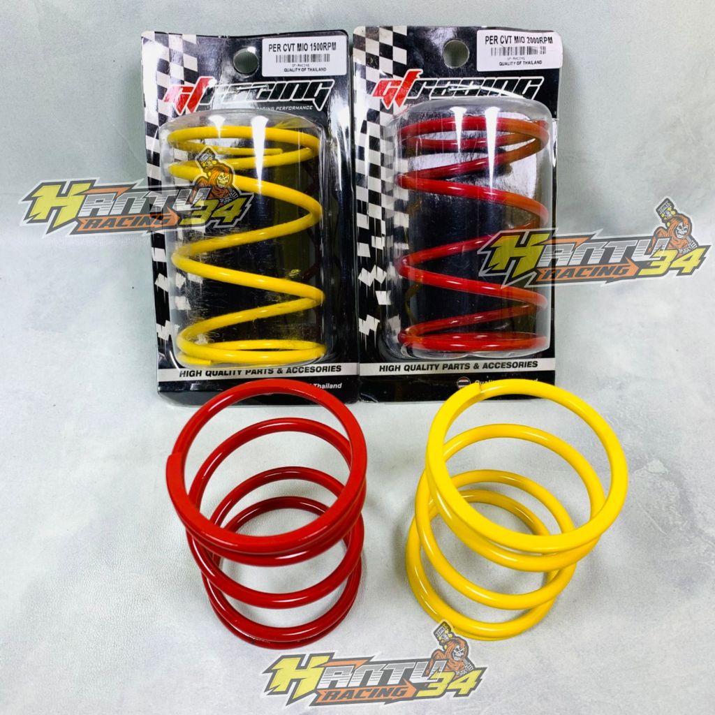 PER CVT MIO XRIDE GF RACING HANTU RACING