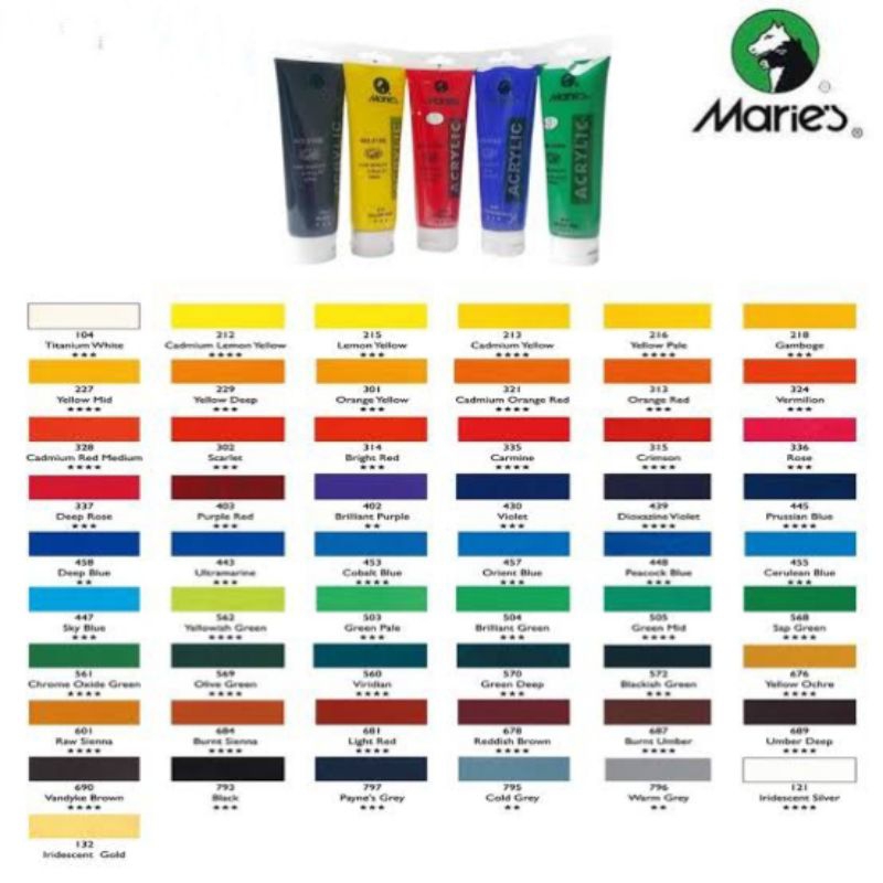 

MARIES ACRYLIC PAINT COLOR TUBE CAT AKRILIK