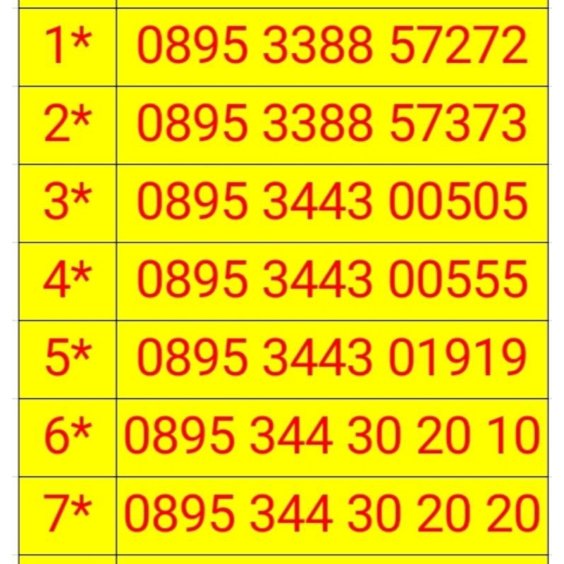 Kartu Perdana Nomor Cantik Tri 13 Digit Rapih Mudah diingat BONUS KUOTA 10 GB atau 5 GB Nasional Ind