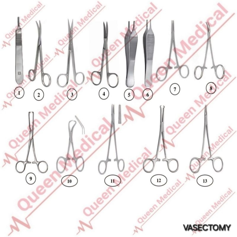 Vasectomy Set Vasektomi Premium Quality (+ Bak Instrument 512 Lokal)