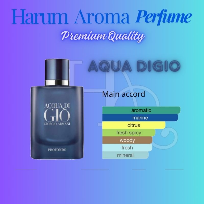 Parfum Refill Aqua digio