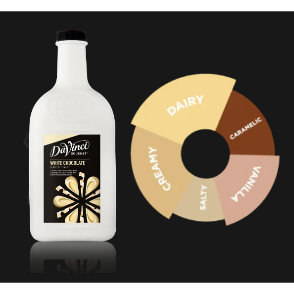 

Davinci White Chocolate Sauce 2 Litre