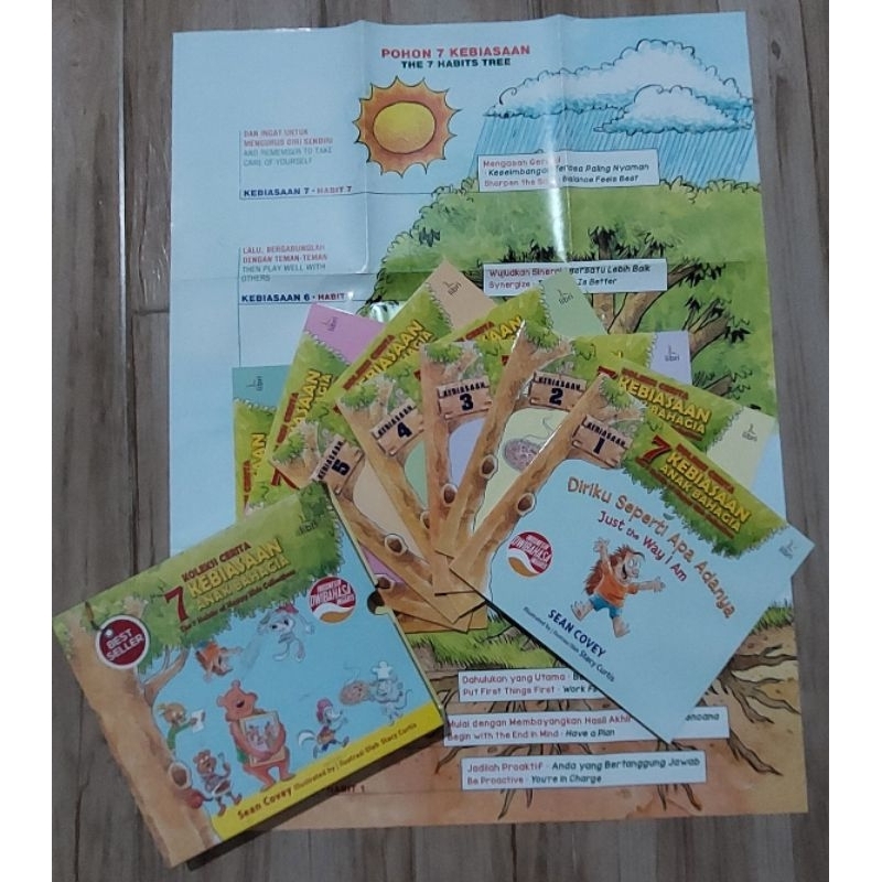 7 kebiasaan anak bahagia