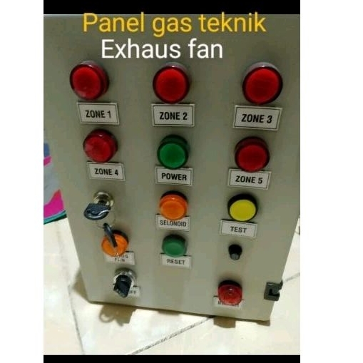 Panel gas exhaus fan 5 zone
