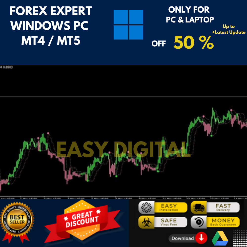 INDICATOR MT4 PERFECT TREND LINE | MEMBERIKAN SINYAL AKURASI TINGGI | BEST INDICATOR FOREX