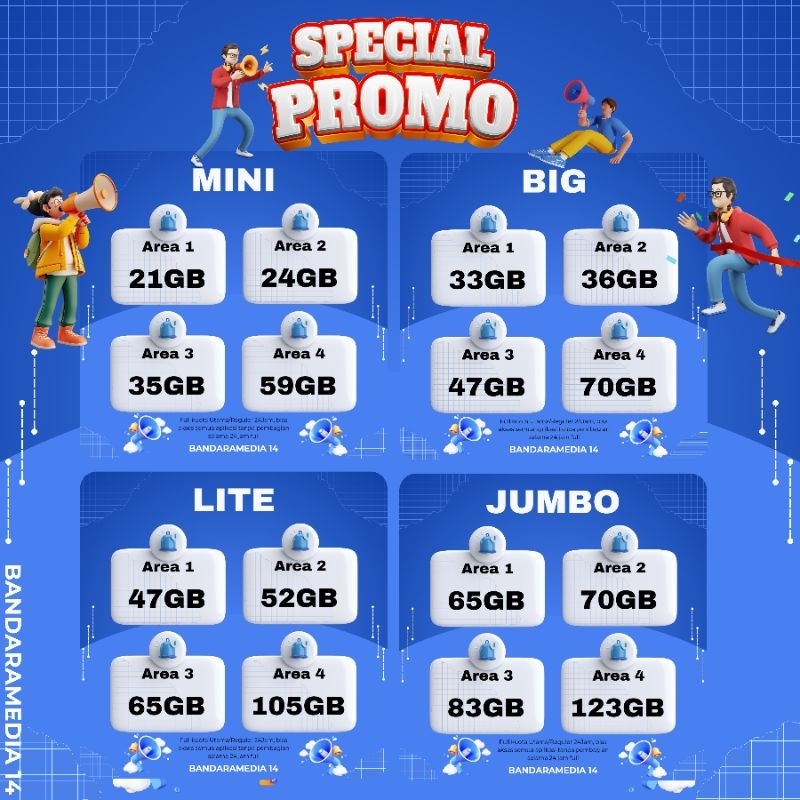 [PROMO PAKET DATA AXIS] KUOTA AXIS ~ FULL KUOTA UTAMA 24 JAM