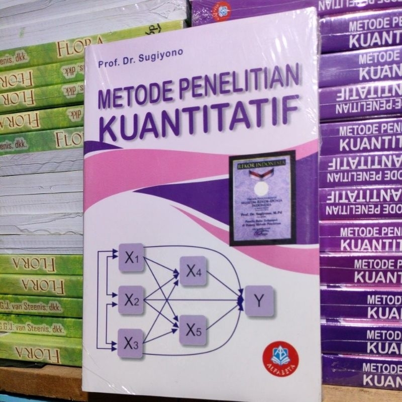 METODE PENELITIAN KUANTITATIF SUGIYONO 2022(ungu)