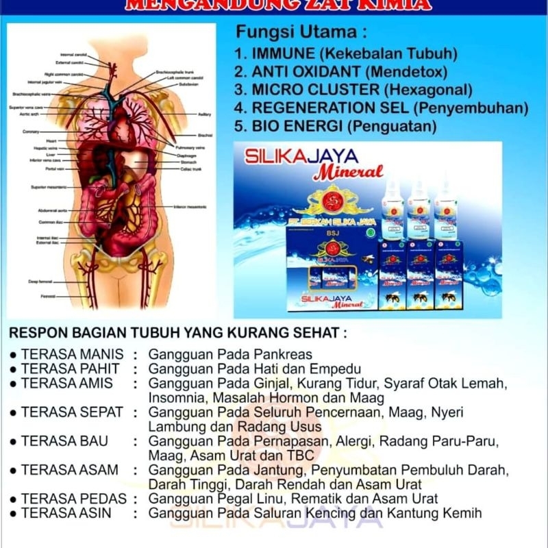 mineral drop (silika jaya )