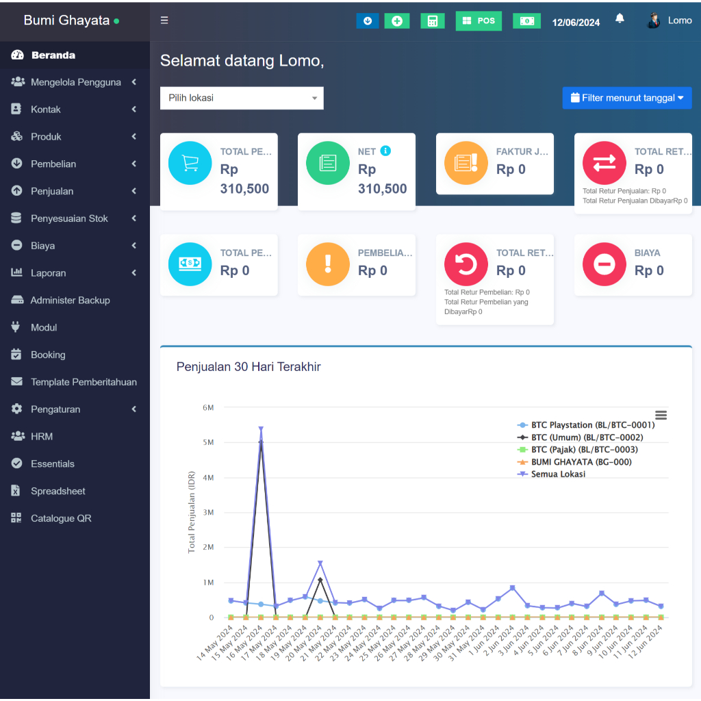 Aplikasi Kasir (POS) Penjualan Berbasis Web