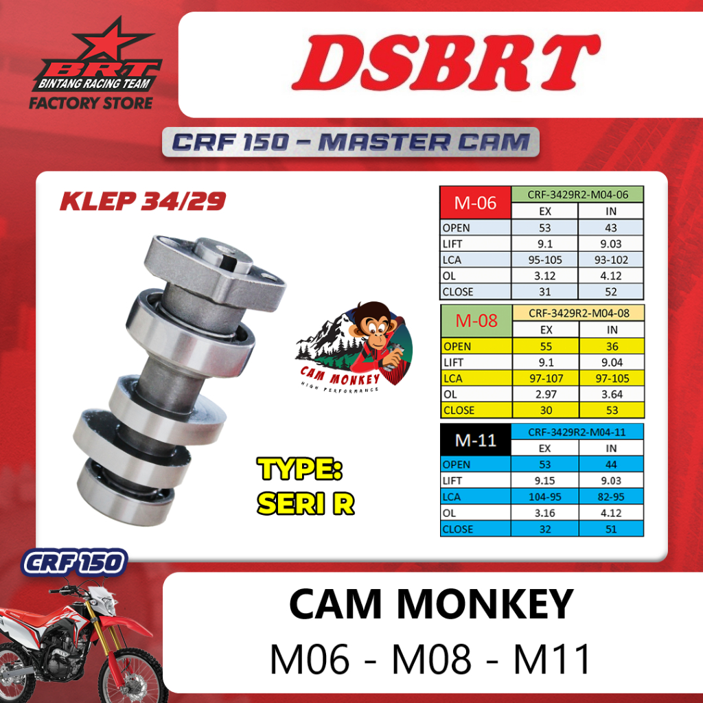 MASTER CAM BRT MONKEY CRF 150 34 29 CAM MONYET CRF 150 BRT TIPE R