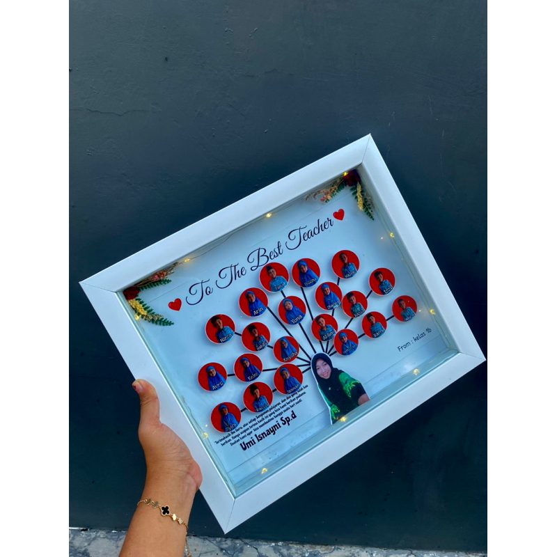 Guru I Kado Guru I Scrapbook guru I 3D bingkai 25 x 30 I Perpisahan kelas I Kenaikan kelas I Kustom 