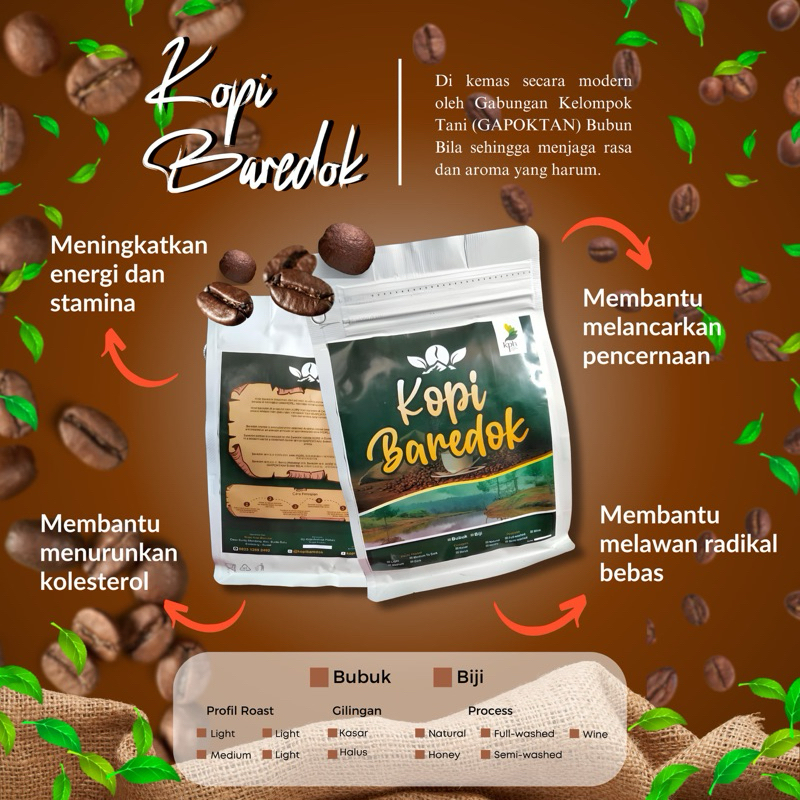 

Kopi Baredok